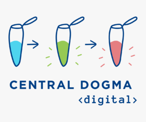 BioBits Central Dogma Virtual Lab