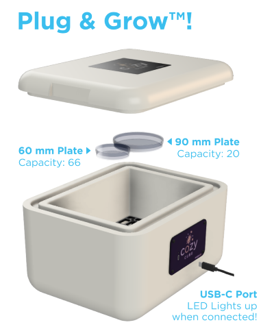 Cozy Cube labeled infographic of plate storage capacity and LED light plug-in