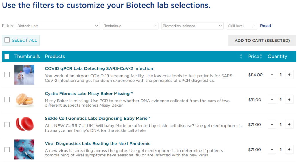 Find The Right Biotech Activity For Your Life Sciences Class MiniPCR Bio find-the-right-biotech-activity-for-your-life-sciences-class-minipcr-bio